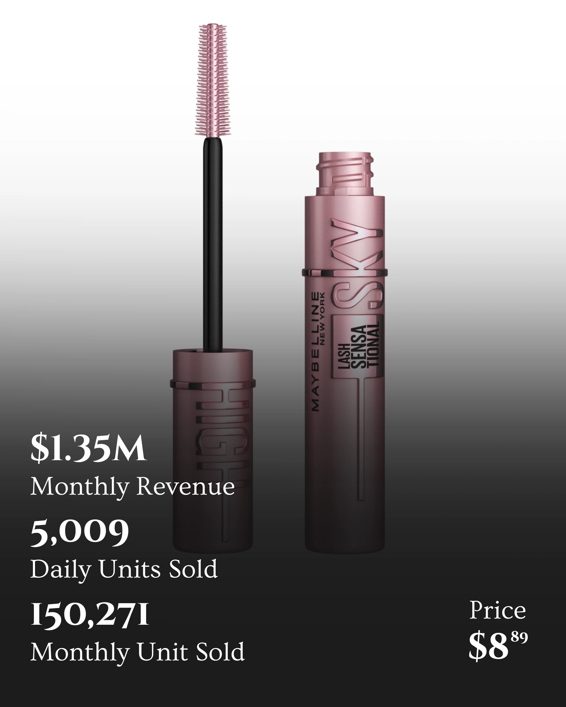 Image gallery marquee