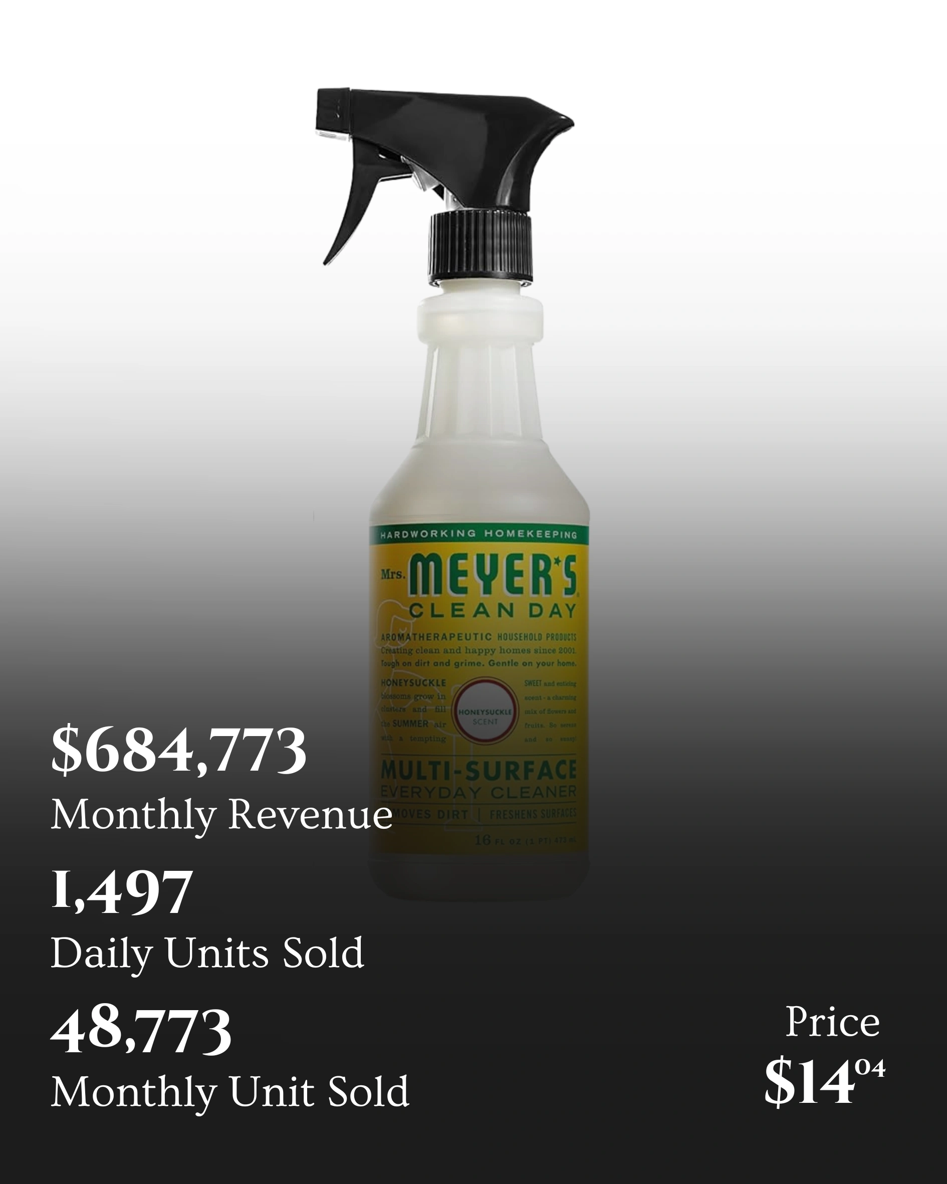 Image gallery marquee