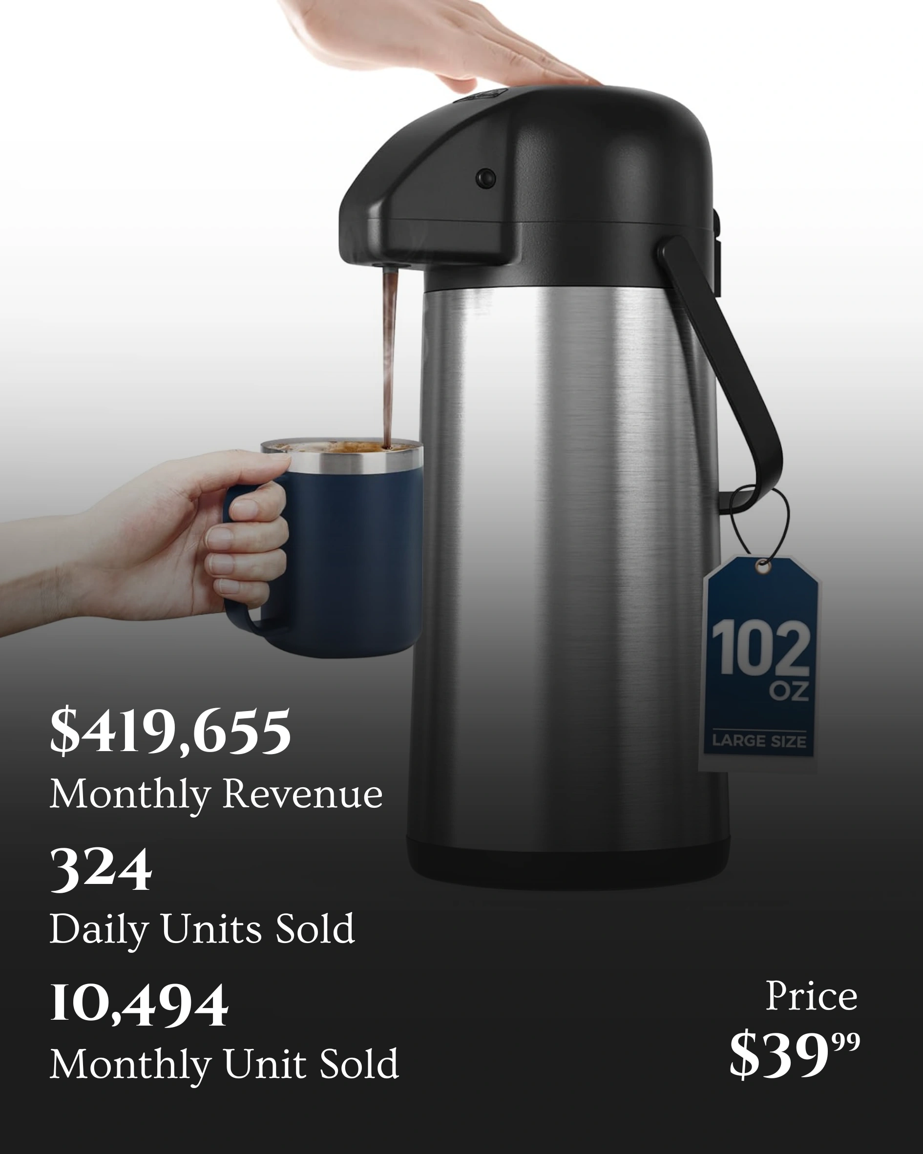 Image gallery marquee